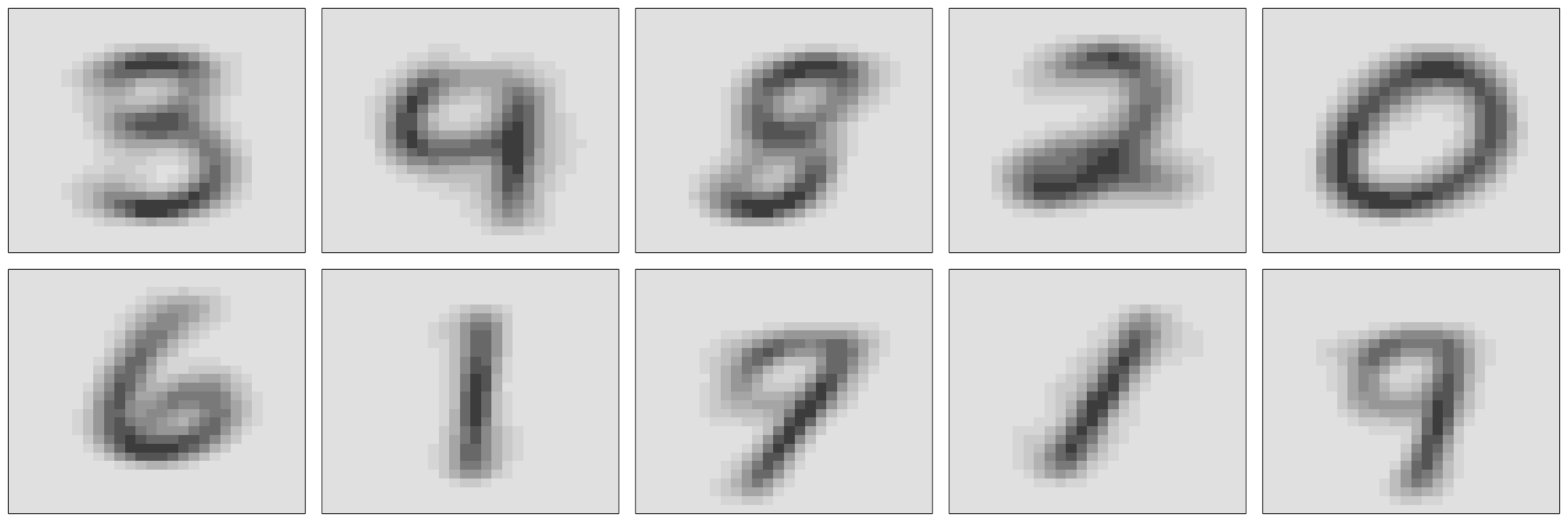 Cluster centers for the 10 clusters identified in the MNIST training data.